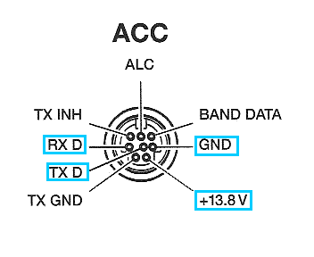 ft 817 manual