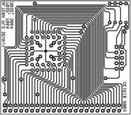 The PCB Layout of the FPGA Module