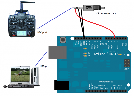 PPM-Arduino.png