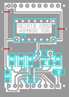 Component positions