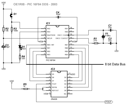 PIC DDS schematic