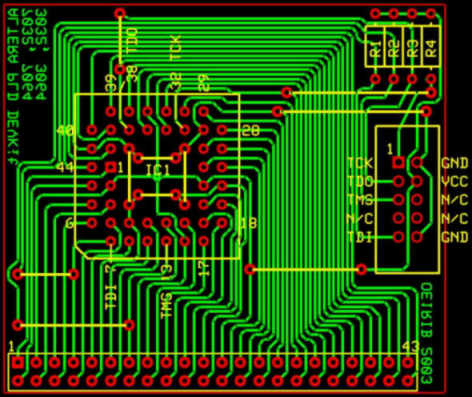 Component positions for the FPGA Module