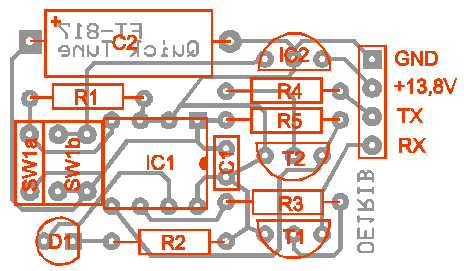 Component positions